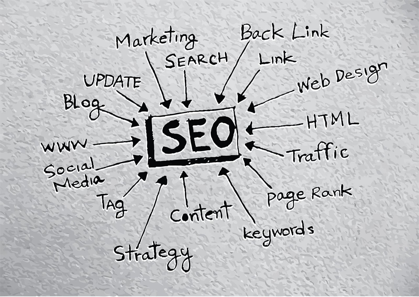 seo 2